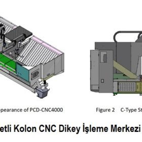 Dikey İşleme CNC Yapısı